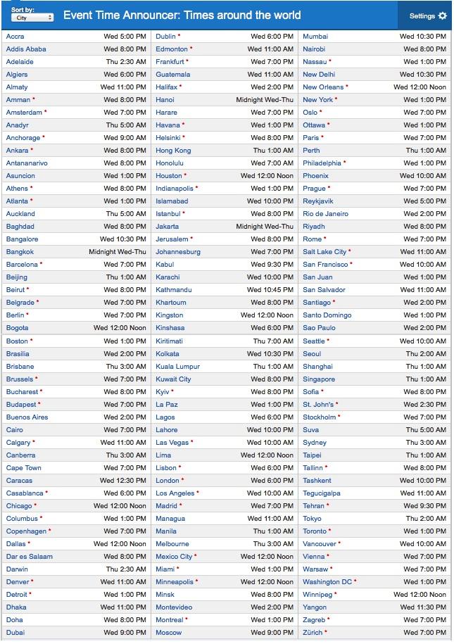 iOS 6 Started to Release All Over The world As it was ...